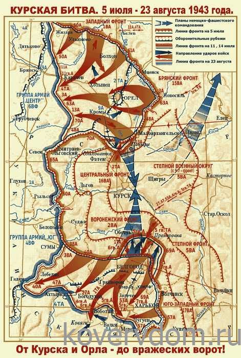 Ковер для музея истории Курская битва